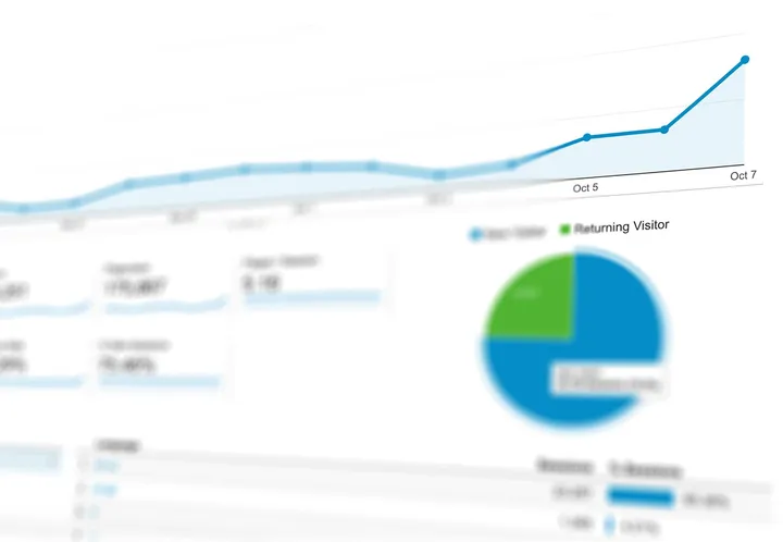 Charts and graphs representing job listing statistics