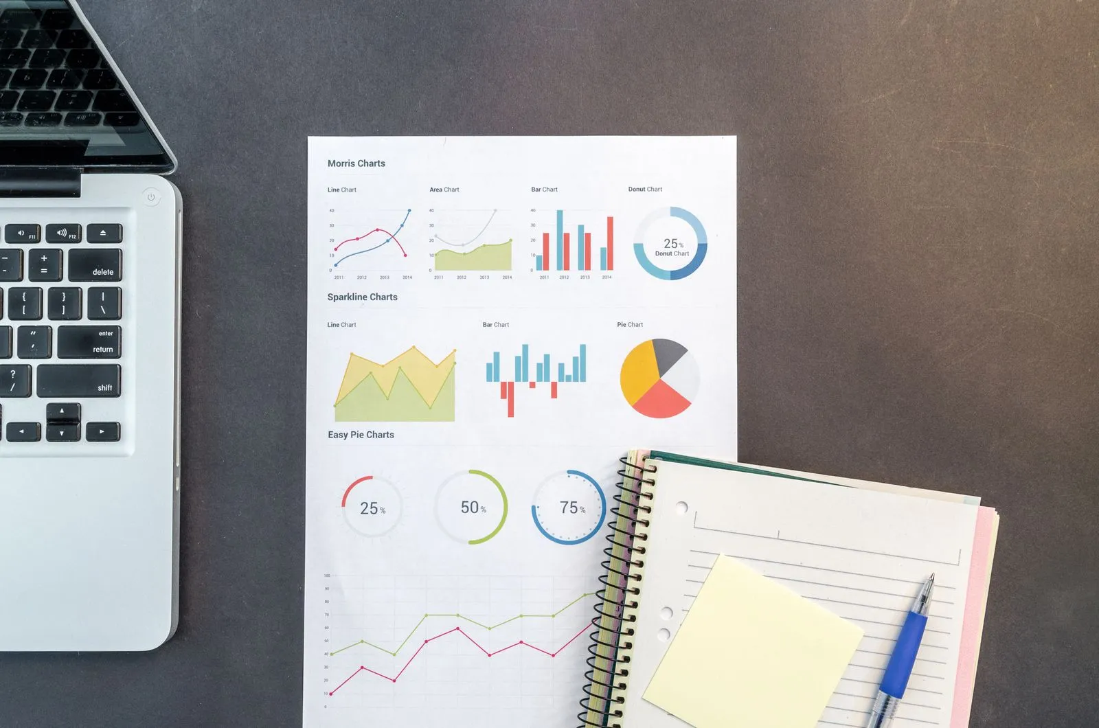 Desk with printed data charts and a laptop — analyzing where ghost jobs concentrate