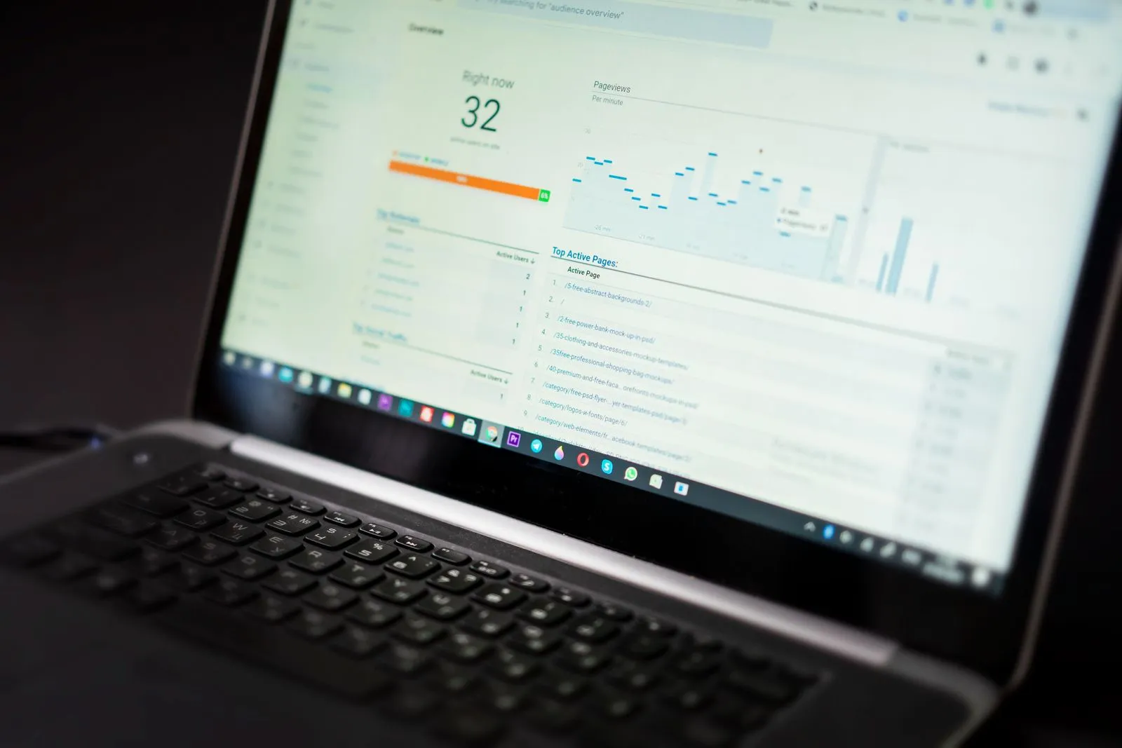 Analytics dashboard showing data trends — what the hidden job market numbers actually support